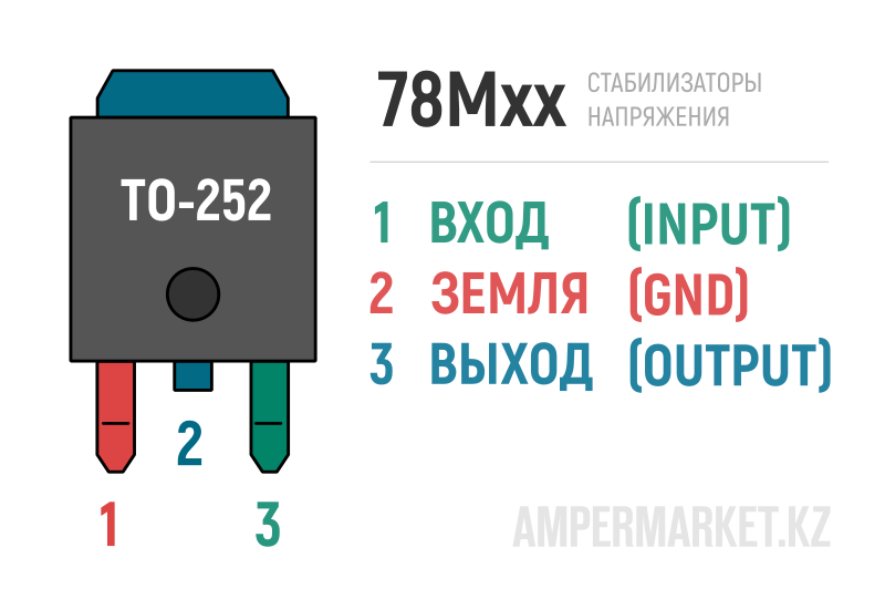 SMD стабилизатор 78M05 | AmperMarket.kz