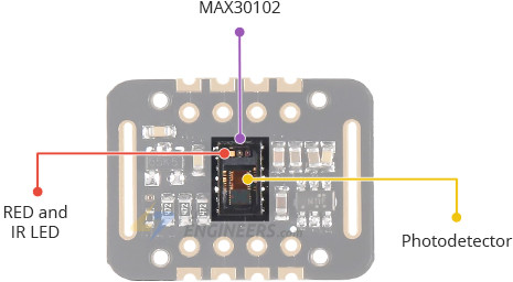 Датчик пульса и уровня SpO2 MAX30102 Датчик пульса и уровня SpO2 MAX30102