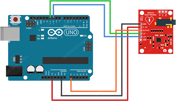 Пример подключения модуля AD8232 к Arduino