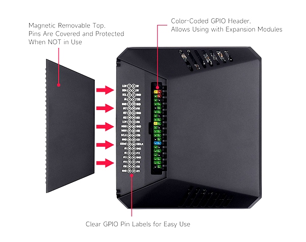 Корпус алюминиевый Argon ONE V3 для Raspberry Pi 5