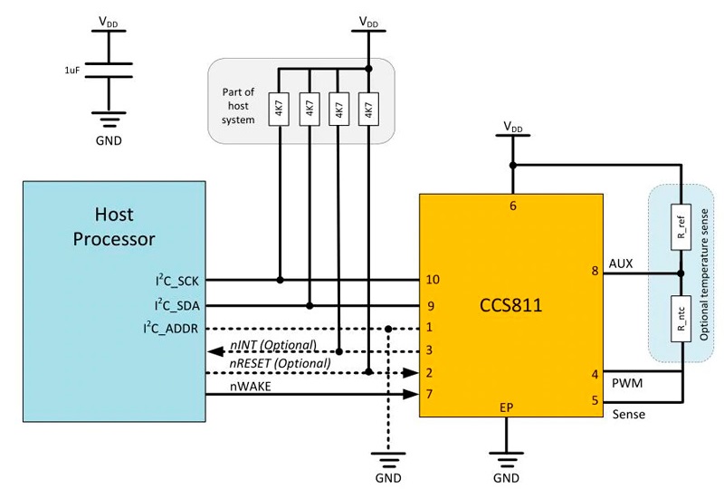 Датчик качества воздуха CCS811, CO2, TVOC