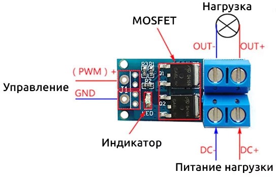Модуль на двух MOSFET AOD4184