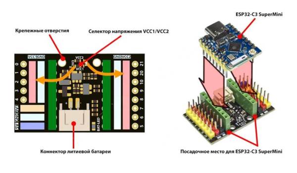 Плата расширения (Expansion Board) для ESP32-C3 Super Mini