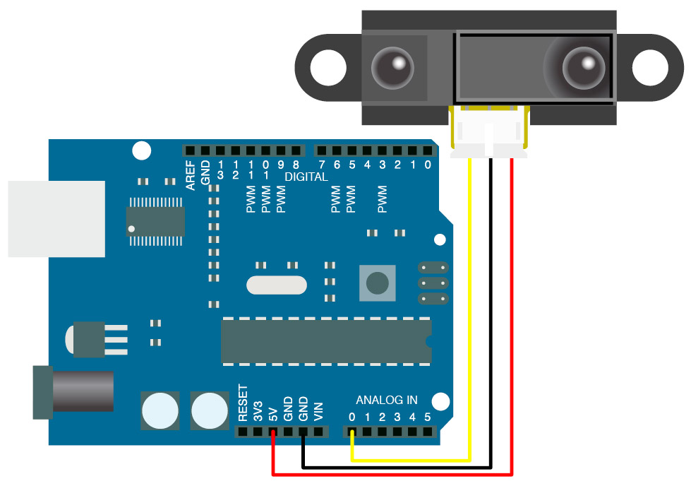 Пример подключения сенсора GP2Y0A к Arduino Пример подключения сенсора GP2Y0A к Arduino