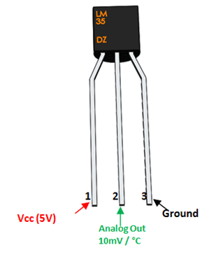 Распиновка LM35DZ