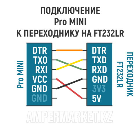 Подключение Pro MINI к переходнику на FT232LR