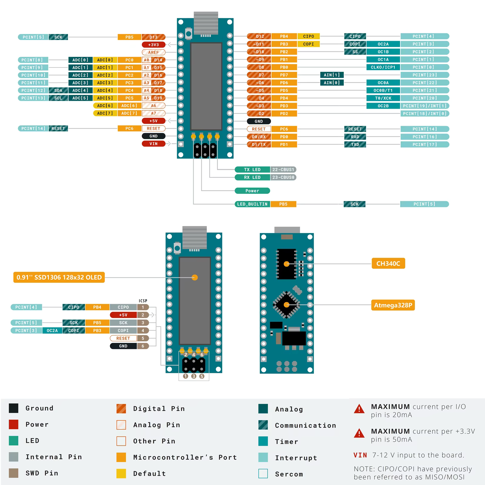 Arduino Nano на CH340 с встроенным OLED-дисплеем Arduino Nano на CH340 с встроенным OLED-дисплеем