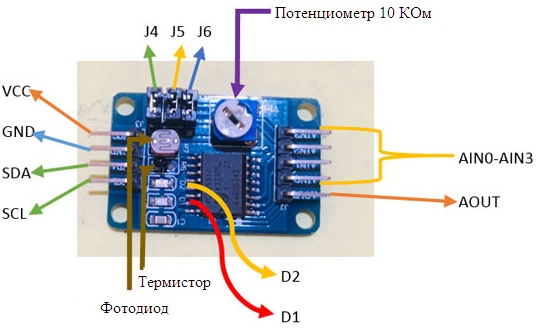 Модуль 8-битного АЦП/ЦАП на PCF8591