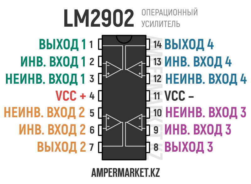 Распиновка LM2902N