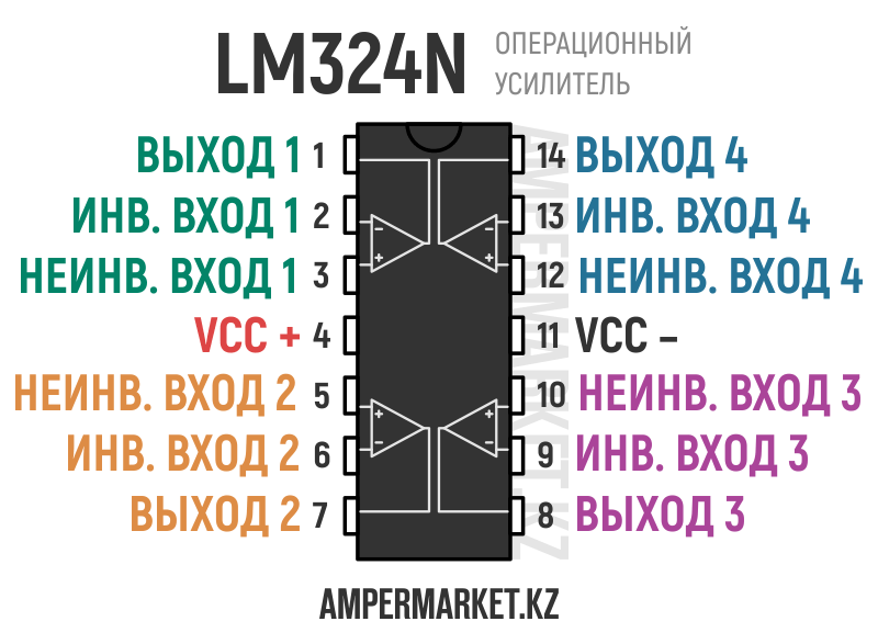 Распиновка LM324N
