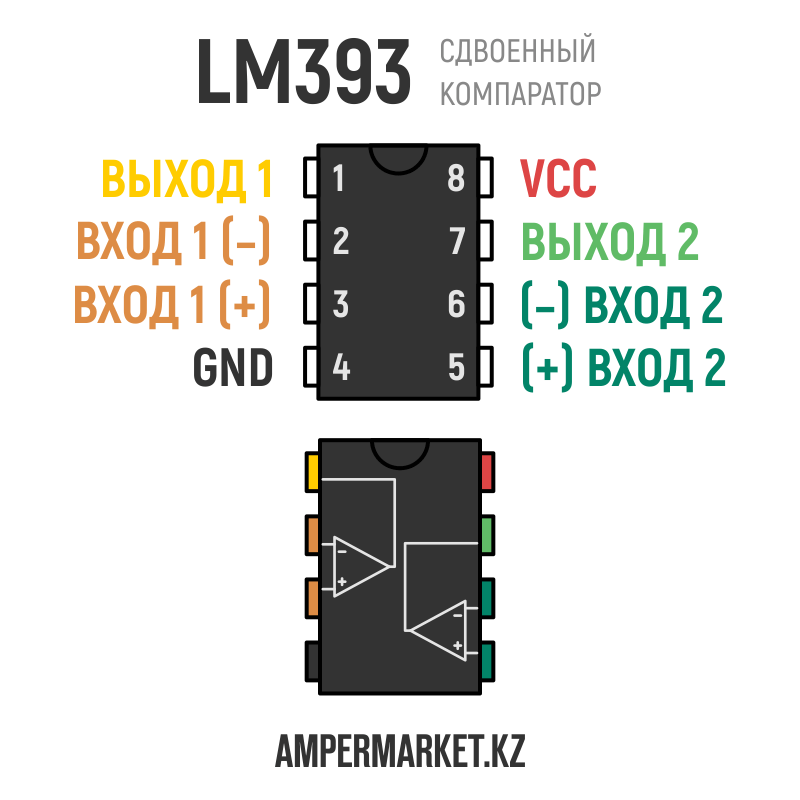 Распиновка LM393