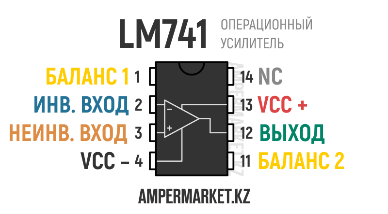 Распиновка LM741