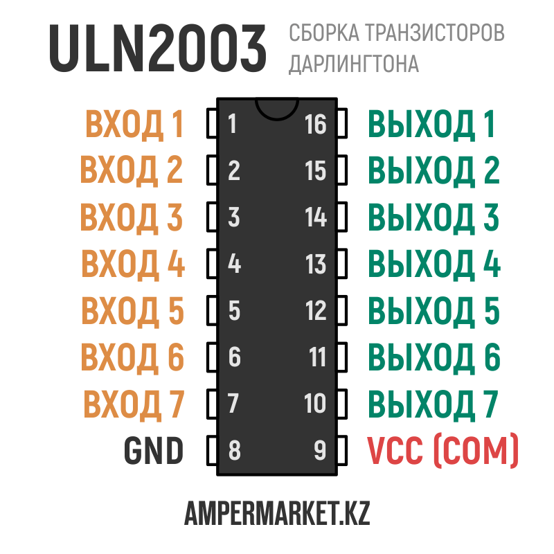 Распиновка ULN2003