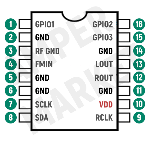 Распиновка RDA5807FP Распиновка RDA5807FP