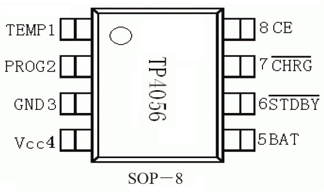 Распиновка